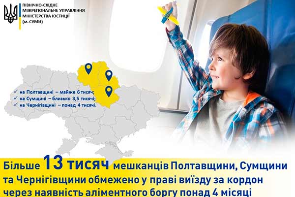 Україна відновила авіасполучення, проте майже 6 тисяч полтавчан не зможуть виїхати за кордон