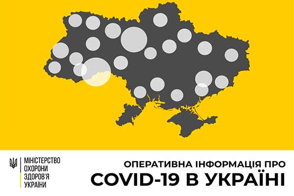 В Україні зафіксовано 794 випадки коронавірусної хвороби COVID-19