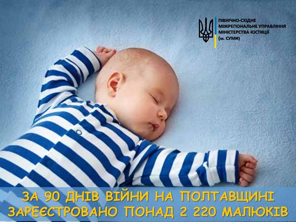 За 90 днів війни на Полтавщині зареєстровано понад 2220 малюків