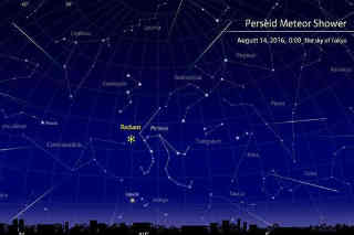 Сьогодні вночі в небі буде "зоряний дощ"