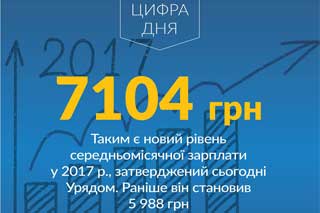 Найближчим часом в українців зростуть зарплати, - кабмін