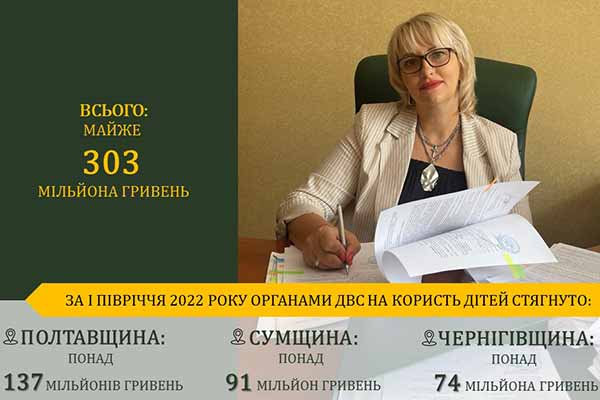 Ірина Свистун керівник Північно-Східного міжрегіонального управління Міністерства юстиції (м. Суми)