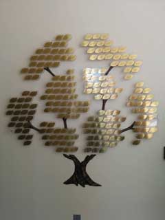  фандрайзингові «дерева»