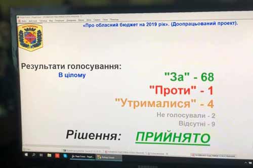 На 2019 рік бюджет Полтавщини складає понад 9 мільярдів гривень