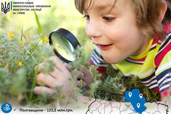 На Полтавщині 285 мільйонів гривень примусово повернули дітям