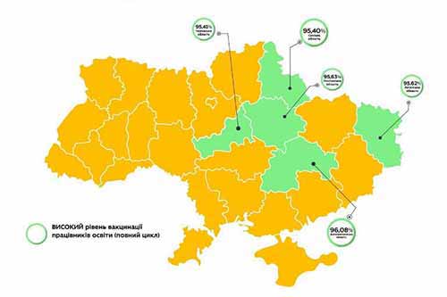 Полтавщина – друга Україні за кількістю вакцинованих освітян 