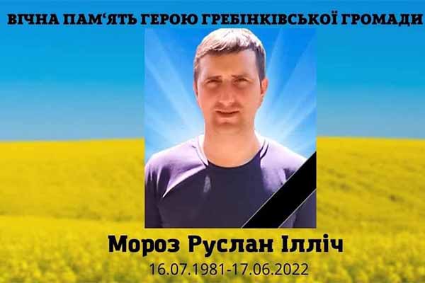 розтрата майна