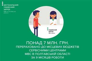 7 мільйонів — у місцеві бюджети