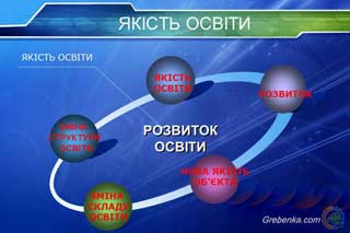 Заходи щодо підвищення якості освіти в Гребінківському районі