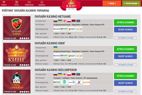 Топ рейтинг интернет казино на гривны и их преимущества