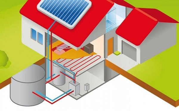 Опалення будинку за допомогою льоду