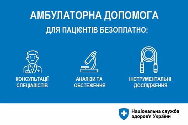 Програма медичних гарантій - 2022