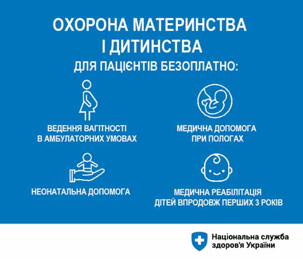 Програма медичних гарантій - 2022