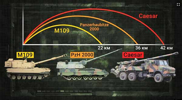 Головнокомандувач ЗСУ показав гаубиці Caesar на передовій