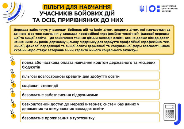 Вступна кампанія 2022 в інфографіках Вступна кампанія 2022 в інфографіках