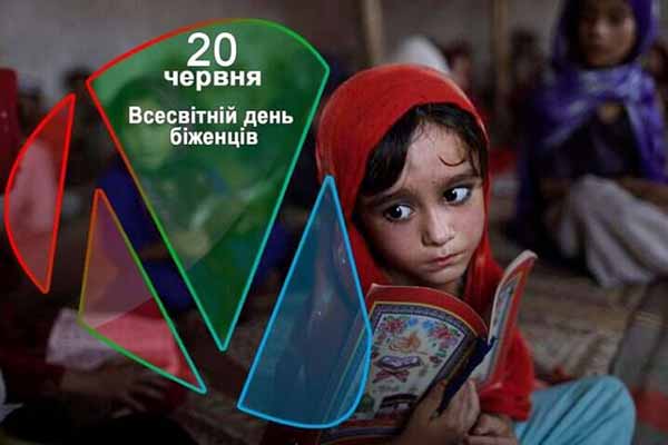 20 червня – Всесвітній день біженців
