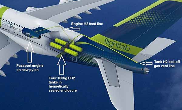 Новий літак Airbus працюватиме на водні