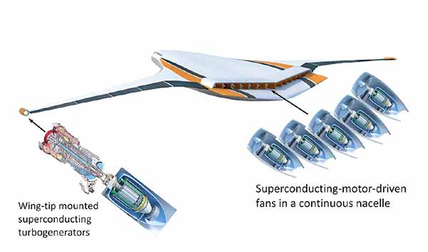 Електричний літак N3-X, який перевозитиме до 330 пасажирів