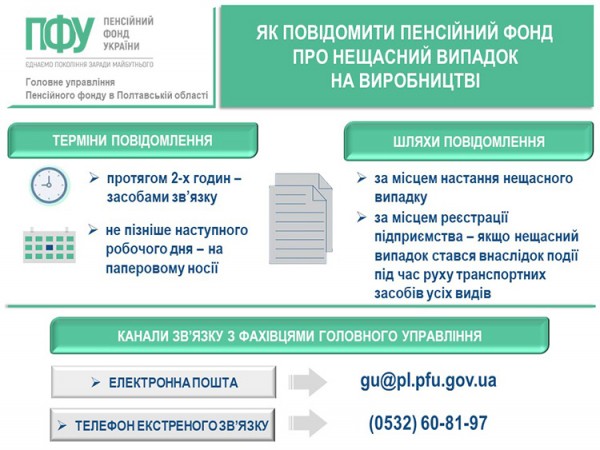 З працівником стався нещасний випадок на виробництві