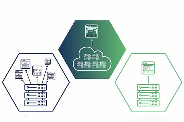 Виртуальный выделенный сервер (VPS)