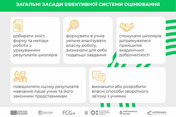 Нові підходи до оцінювання в НУШ Нові підходи до оцінювання в НУШ