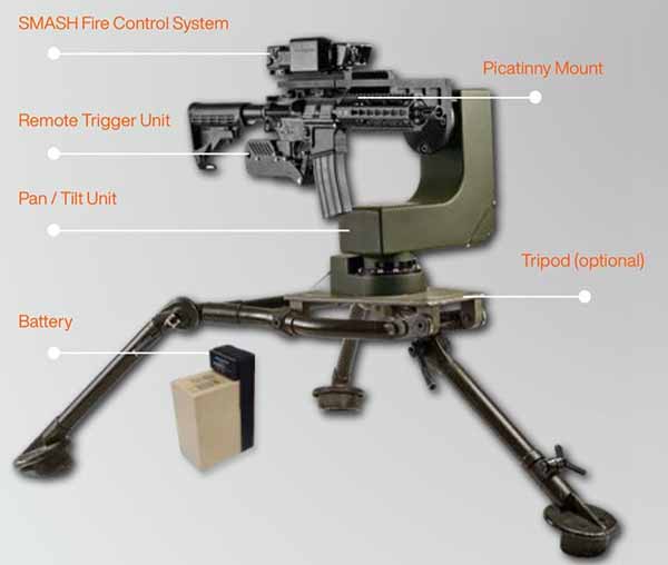 Розумна» бойова система, оснащена радаром