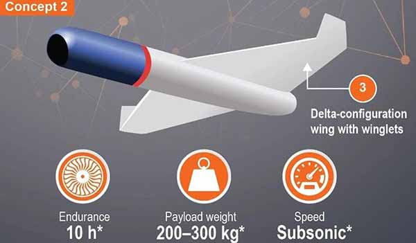 Дрон-камікадзе з реактивним двигуном