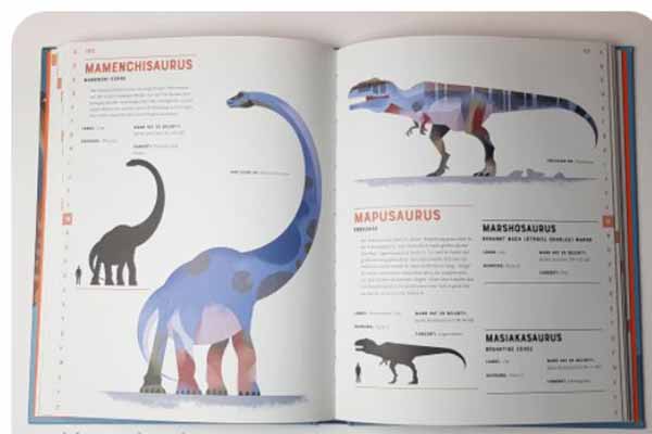 Динозавры - Мир доисторических гигантов от А до Я