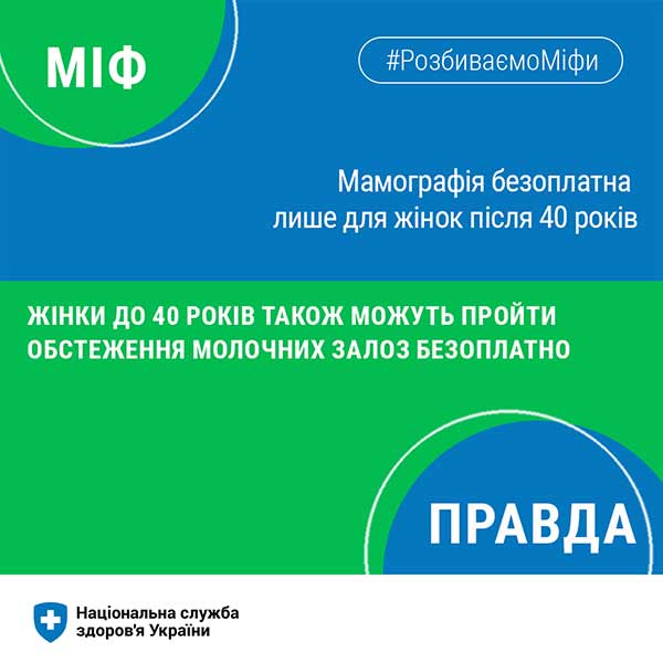 мамографія