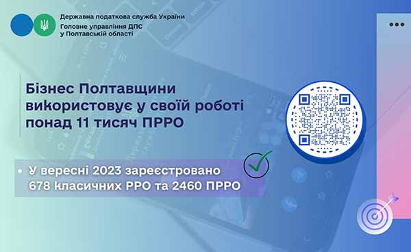 Бізнес Полтавщини використовує у своїй роботі понад 11 тисяч ПРРО