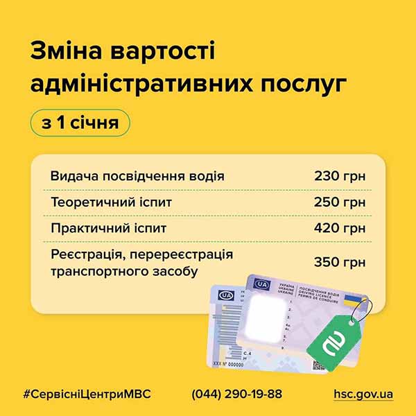 Змінено вартість послуг сервісних центрів МВС Змінено вартість послуг сервісних центрів МВС