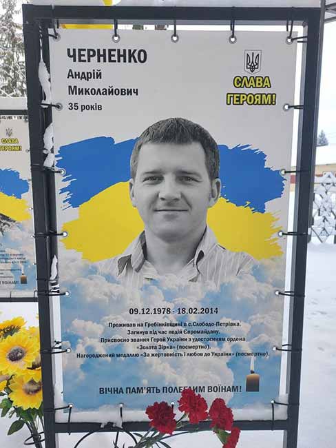 Андрій Черненко Андрій Черненко