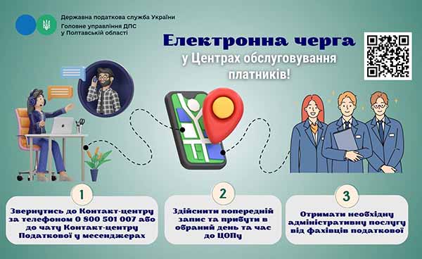 Електронна черга в Центрах обслуговування платників