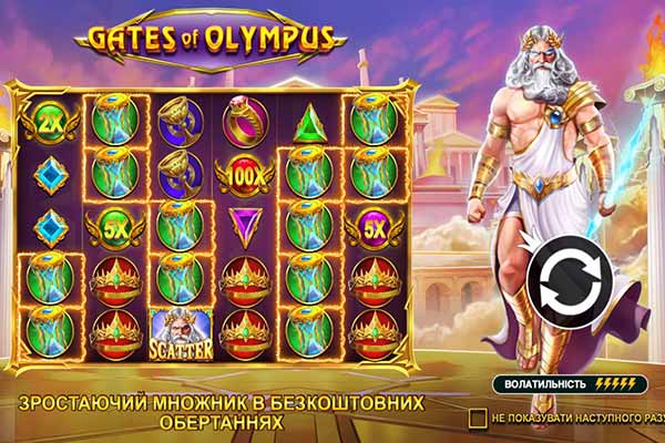 ТОП-3 популярних сьогодні провайдерів слотів