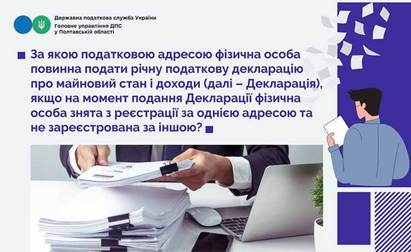 За якою податковою адресою фізична особа повинна подати річну податков