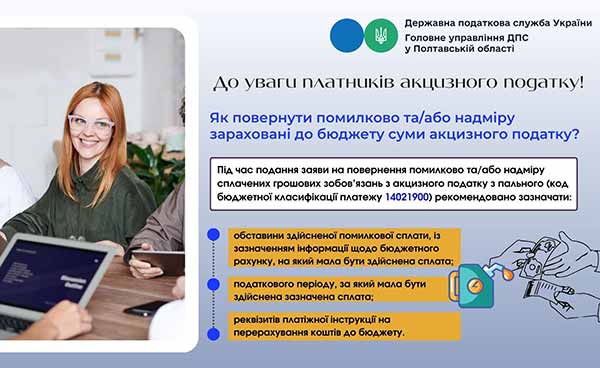 Як повернути помилково або надміру зараховані до бюджету суми...