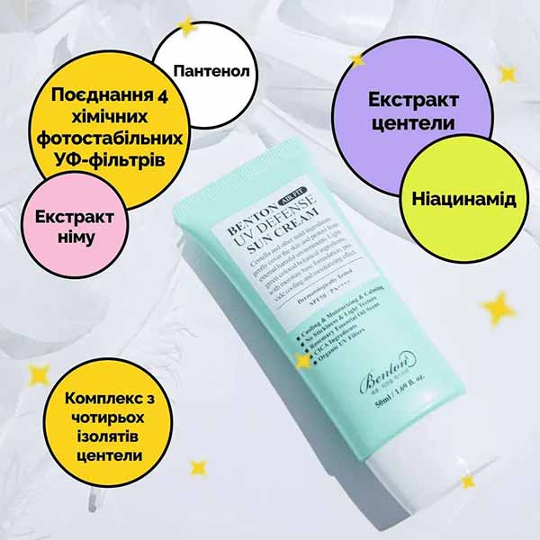 космецевтичні продукти