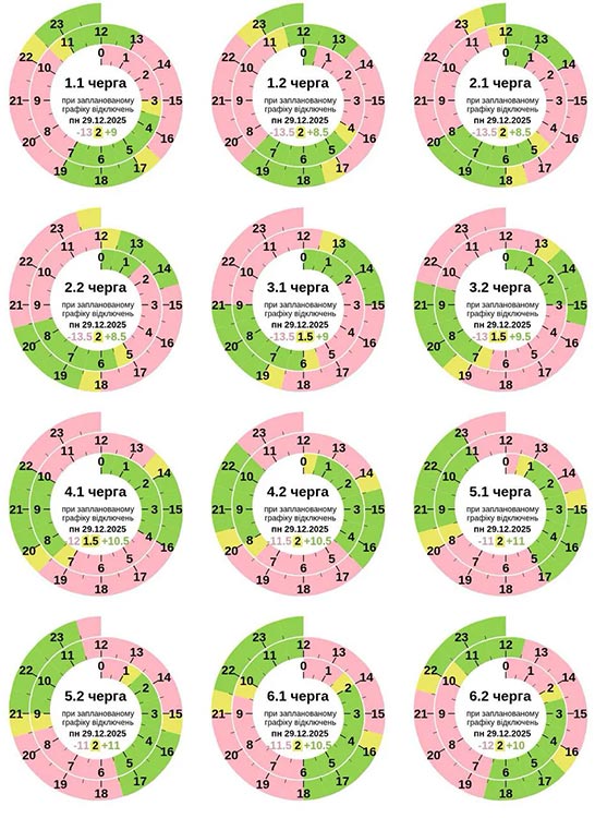 Графік відключення світла