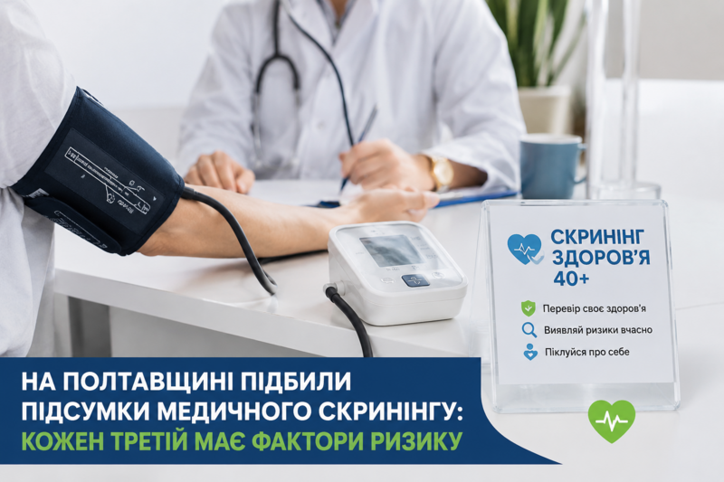 На Полтавщині підбили підсумки медичного скринінгу: кожен третій має фактори ризику
