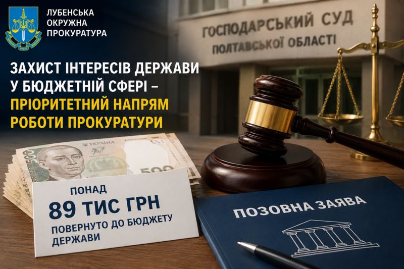 Захист інтереси держави у бюджетній сфері – пріори...
