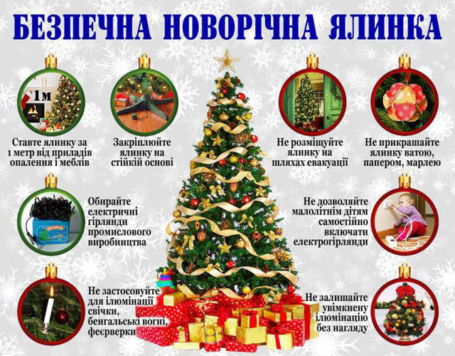 Щоб свято було радісним і веселим: Безпечна новорічна ялинка Щоб свято було радісним і веселим: Безпечна новорічна ялинка