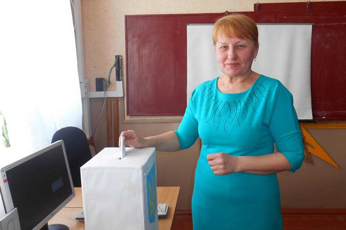 Атестація педагогічних працівників(І (шкільний) етап)