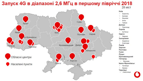 Порошенко повідомив про початок запуску 4G Україні
