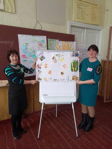 Друга очна сесія підвищення кваліфікації Друга очна сесія підвищення кваліфікації