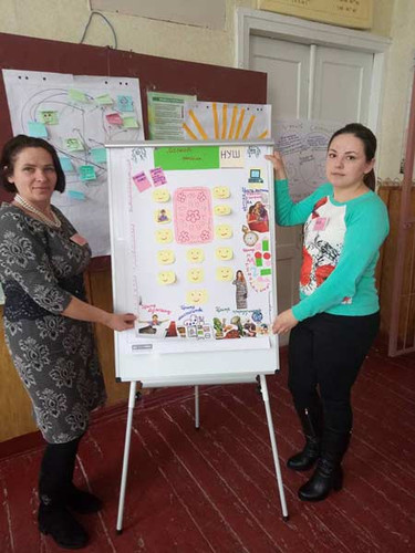 Друга очна сесія підвищення кваліфікації Друга очна сесія підвищення кваліфікації