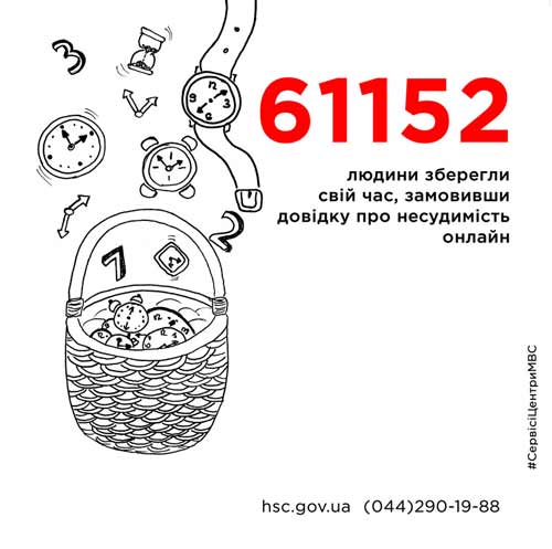 сервісні центри МВС презентують нові послуги онлайн