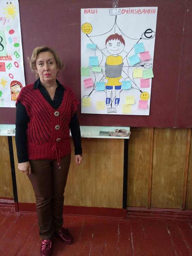 Підвищeння кваліфікаціі для вчитeлів НУШ 2019-2020 н.р. Грeбінківщини