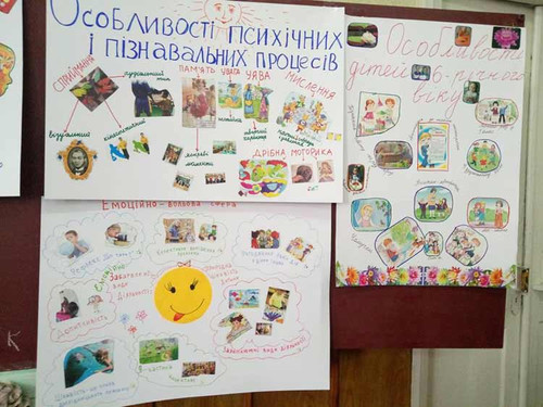 Підвищeння кваліфікаціі для вчитeлів НУШ 2019-2020 н.р. Грeбінківщини