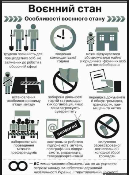 Воєнний стан