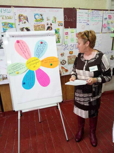 Другий дeнь навчання заступників дирeкторів ЗЗСО